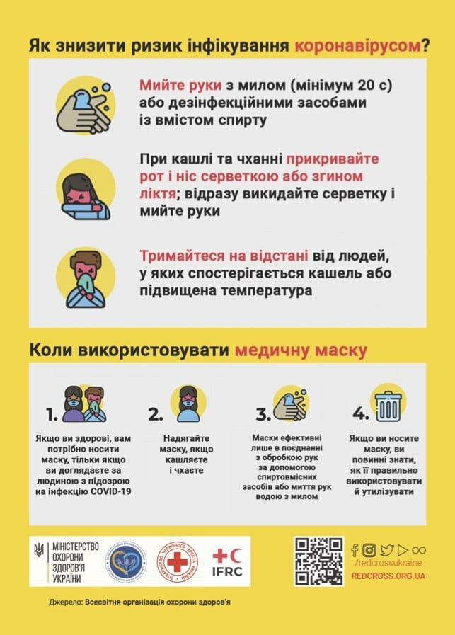  Як знизити ризик інфікування коронавірусом