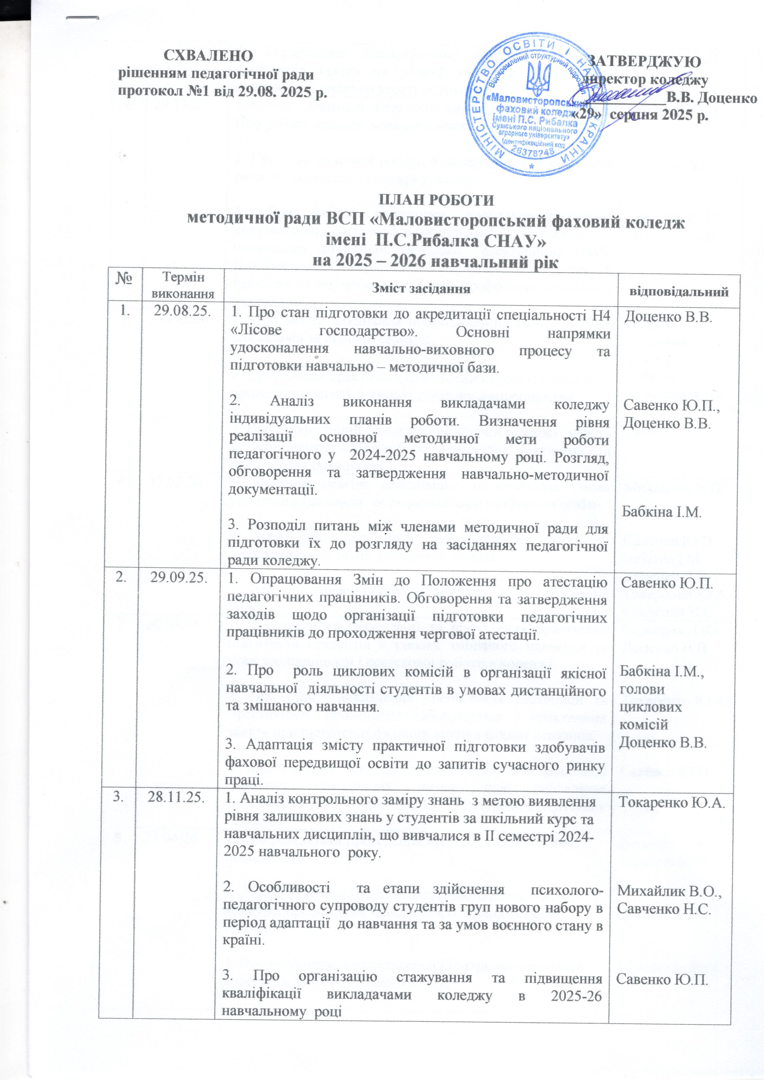 plan metod_rad - 0001