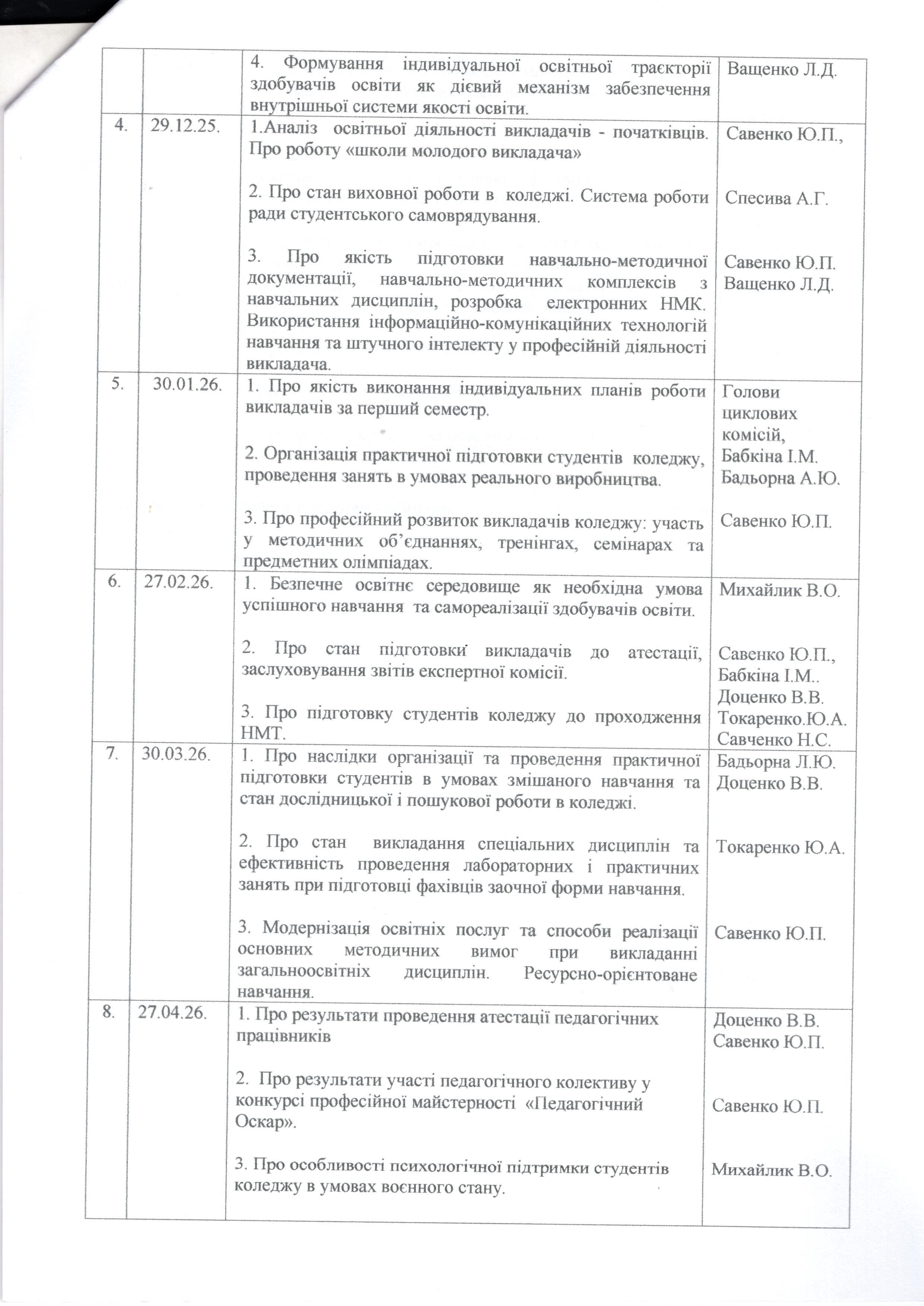 plan metod_rad - 0002