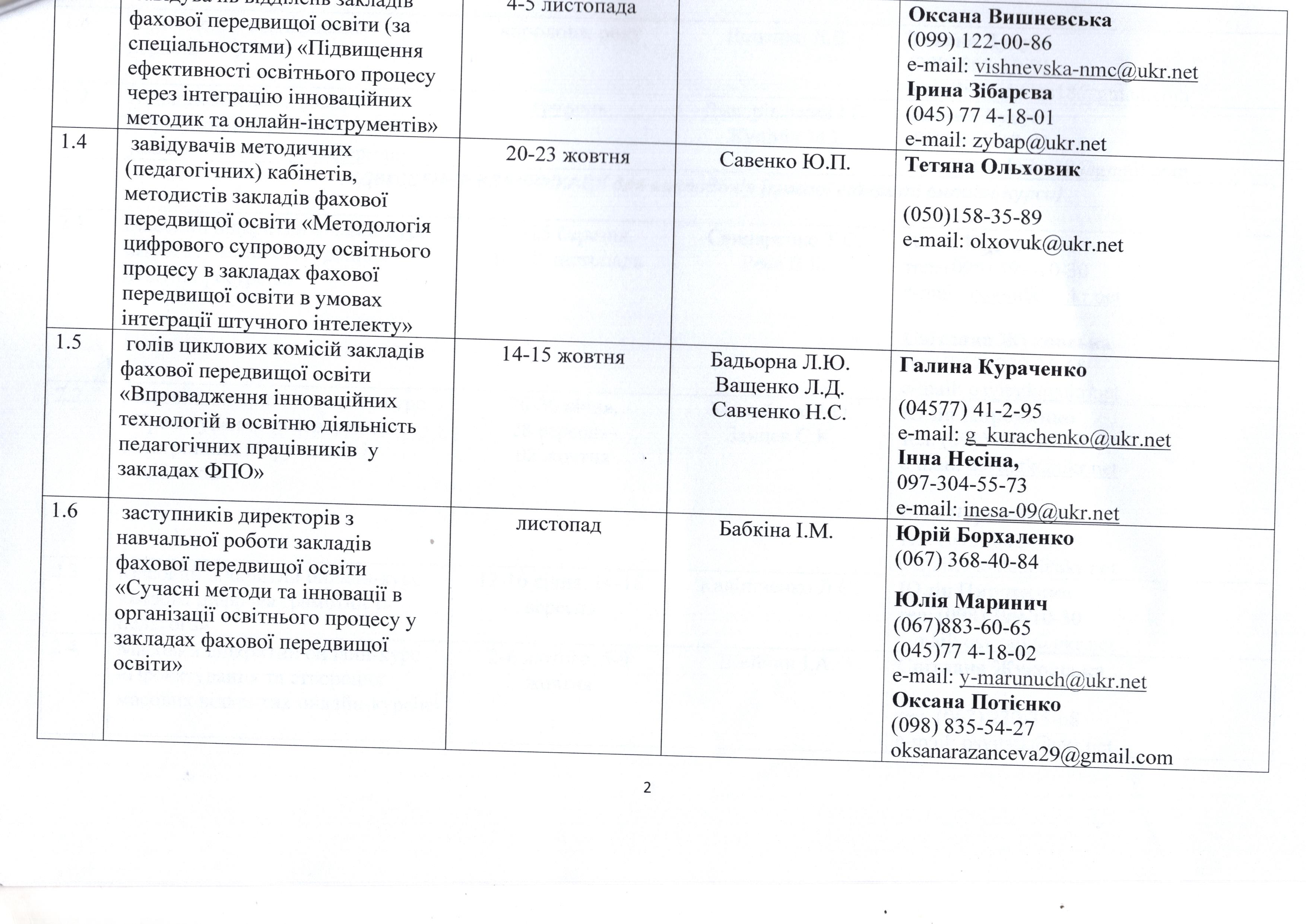 plan graf - 0003