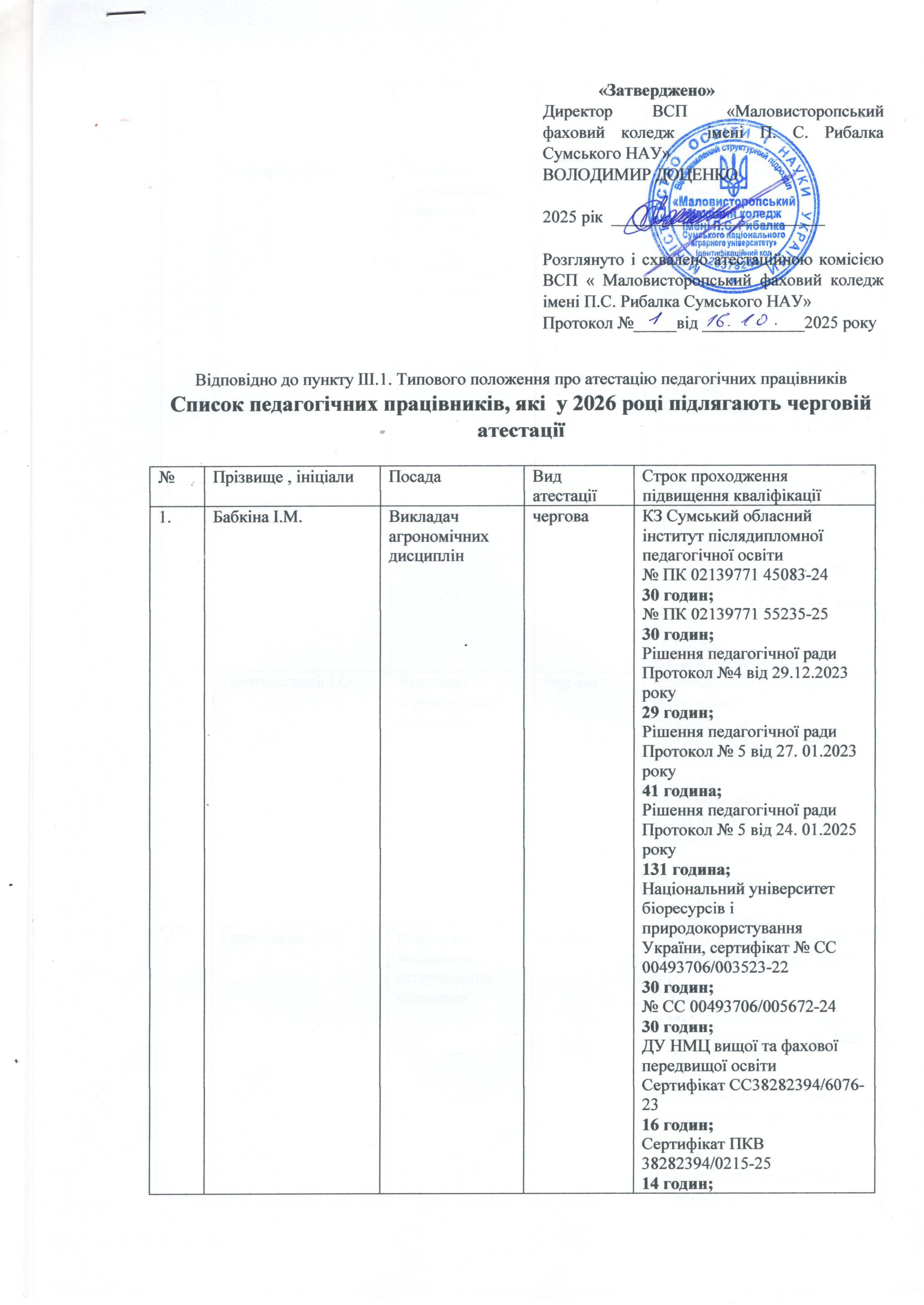 sp ates - 0001